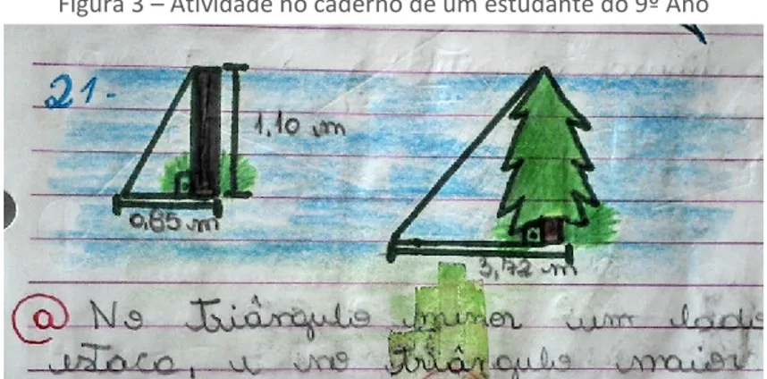 Figura 3 – Atividade no caderno de um estudante do 9º Ano 