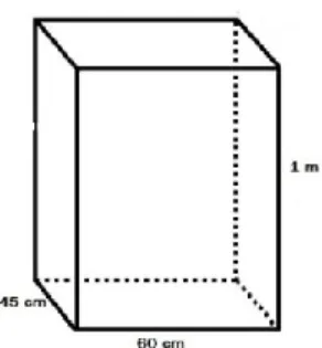 Figura 1 - Desenho do formato da enfardadeira de fumo 