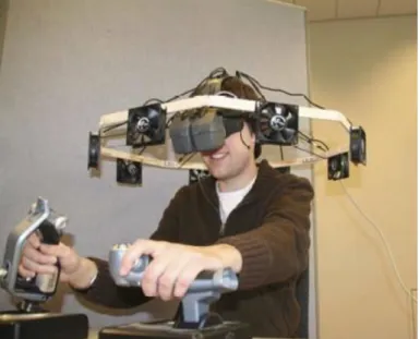Figure 2.12: Head Mounted Display 