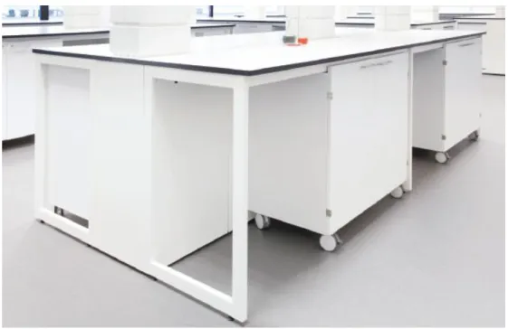 Figure 2 – Example of a worktop assembly. 