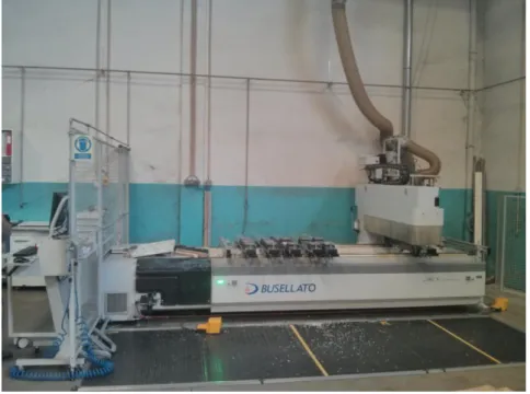 Figure 8 - Current CNC mill. 