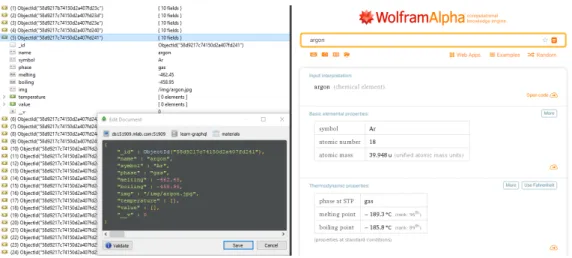 Figure 4.3: MongoDB database (left) and WolframAlpha’s Material API (right).