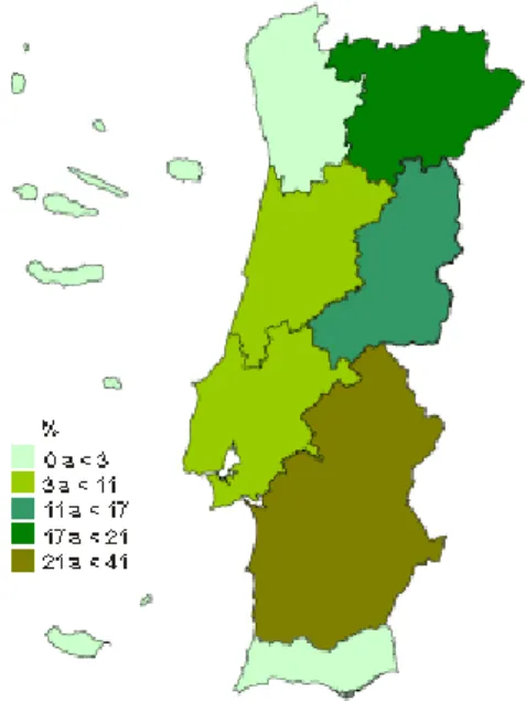 Figura 3: Área de olival para azeite, representatividade por região 2006 (Adaptado de Portugal  Agrícola 1980-2006, 2007)