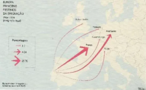 Figura 5 – Principais destinos dos  emigrantes portugueses no período de  1964-1974. 