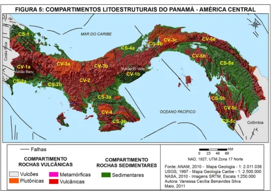 Figura 5: Compartimentos Litoestruturais do Panamá 