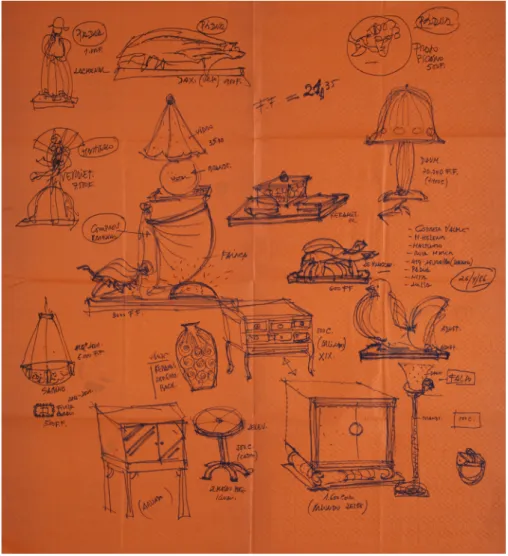 Fig. 8 Desenhos feitos por Pádua Ramos numa toalha de mesa, numa das suas  jornadas no Marché aux Puces (1986)