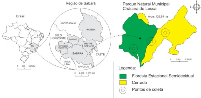 Figura 1: Localização do Parque Natural Municipal Chácara do Lessa em Sabará e respectivos pontos de coleta  (Cerrado, Mata Atlântica e Ecótone