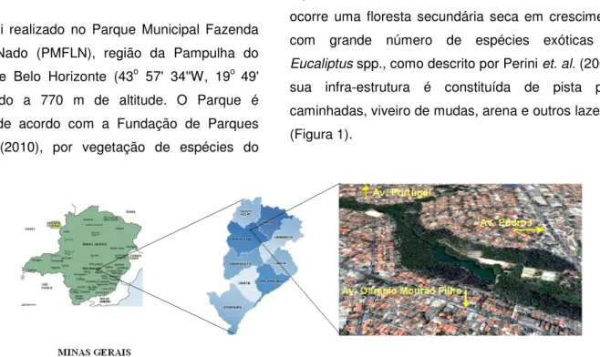 Figura 1: Localização geográfica da área de estudo: Parque Municipal Fazenda Lagoa do Nado em Belo Horizonte/MG