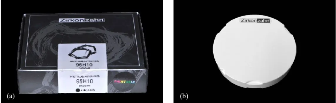 Figura 4 - Bloco de zircónia pré-sinterizada Prettau Anterior FSZ (Zirkonzahn; Bruneck, Italy): (a) na  embalagem original e em (b) o bloco intacto