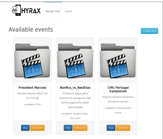 Figure 4.5 shows the opening administrator interface. It displays the current available events in the Remote Server/Database