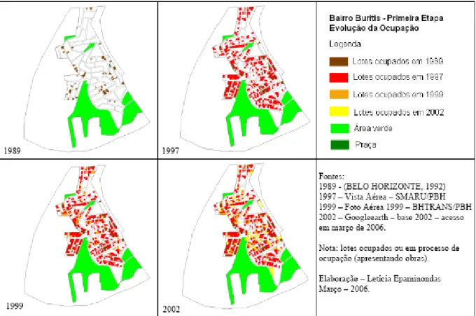 Figura 3 – Evolução da ocupação do bairro Buritis (1989, 1997, 1999, 2002). Fonte: EPAMINONDAS, 2006 –  Anexos/Fig