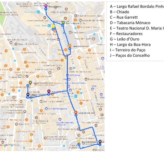 Fig. 8 – “Passear na Lisboa de Bordalo”: Rossio – Baixa – Passos do Concelho – Terreiro do Paço 