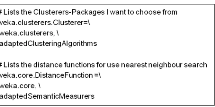 Figure 7: GenericPropertiesCreator.props file’s lines including SESAME’s packages.