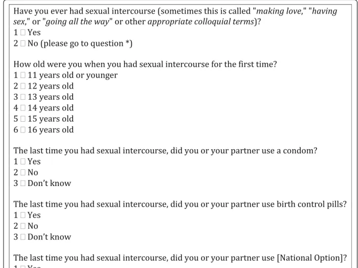 Fig. 2 Standardised questions on sexual health in HBSC pilot survey