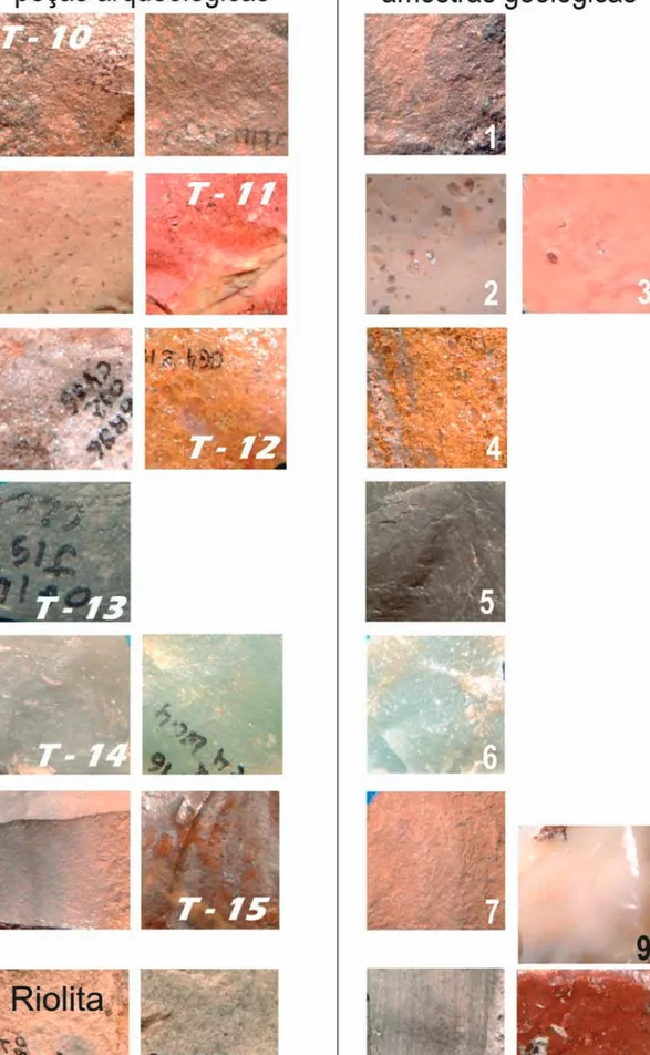 FIG. 5.1.1-3  – Fotografias de peças arqueológicas atribuídas às categorias 10 a 15 e riolita, amostras geológicas de  comparação e sílex da formação Bateiras, opala do maciço vulcânico de Morais.