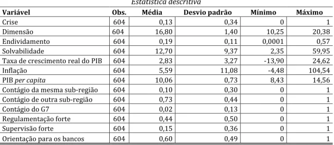 Tabela n.º Tabela n.º Tabela n.º 