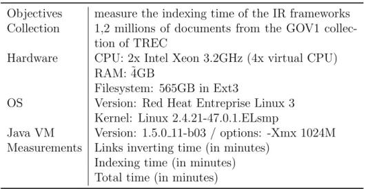 Table 4.3: Indexing time test specification