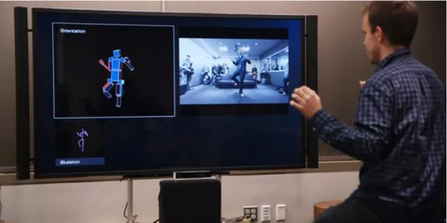Figura 2.5: Deteção de gestos com a Microsoft Kinect V2. [URL - Kinect] 