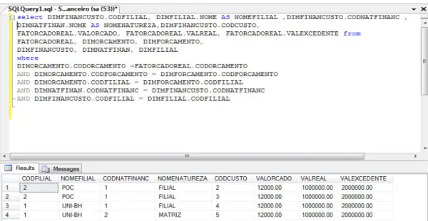 Figura 8- Consulta SQL referente ao modelo dimensional  