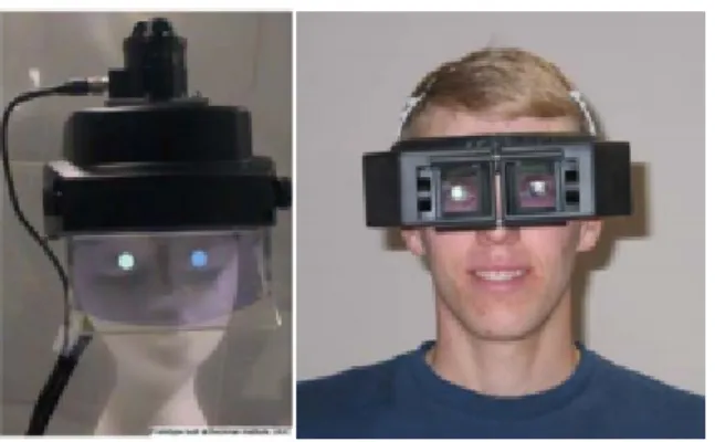 Figura 2.6: Exemplo de um prot´otipo de ecr˜a do tipo Head-Mounted Projector [16].