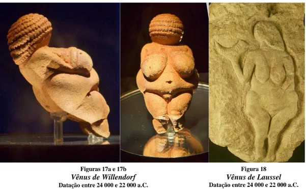 Figura 18  Vênus de Laussel   Datação entre 24 000 e 22 000 a.C. 
