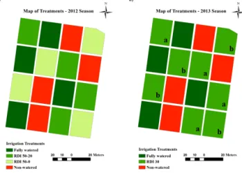 Figure 1. Maps of treatments and respective plots: (a) map of treat- treat-ments of 2012 growing season; (b) map of treatment of 2013  grow-ing season, where “a” and “b” replicates of RDI 30 are in the same emplacement of the respective replicates of RDI 2