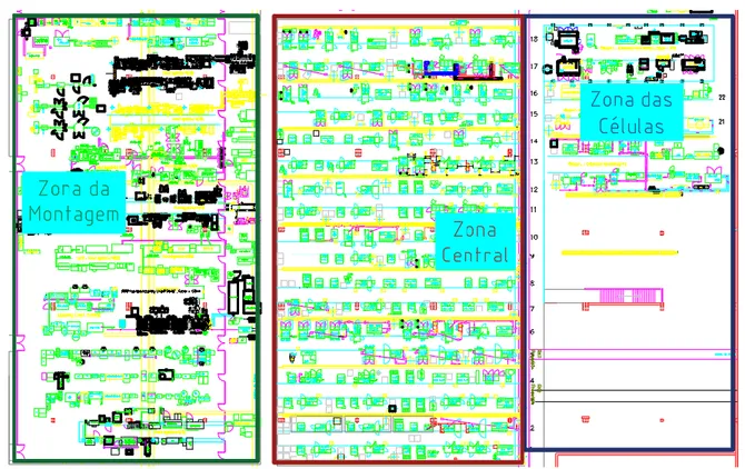 Figura 2.2-  Identificação das três zonas de operação na planta do edifício 1 