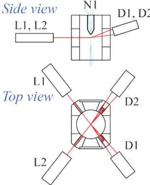 Figure 10 – Chamber scheme. 