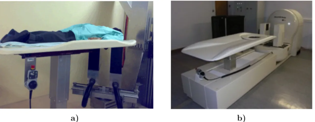 Figure 2.12 – Pictures of the PEM prototypes developed by the Consortium PET-Mammography: 