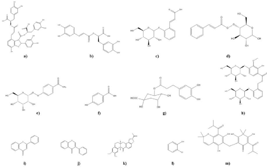 Figura 5. Exemplos de alguns compostos fenólicos individuais produzidos por técnicas de cultura in vitro: a) ácido litospémico B; b) ácido rosmarínico; c) ácido  o-coumárico glicosilado; d) ácido  cinâmico glicosilado; e) piceina; f) ácido p-hidroxibenzóic
