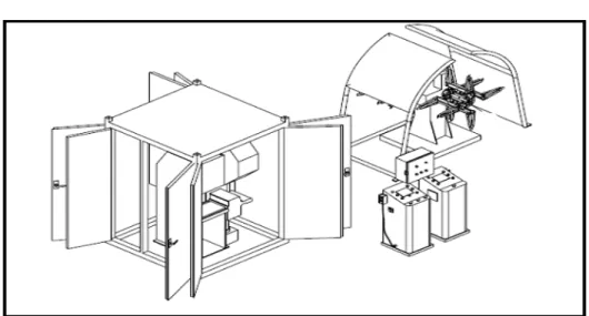 Figura 4: Localização esquemática dos subconjuntos do equipamento piloto. 