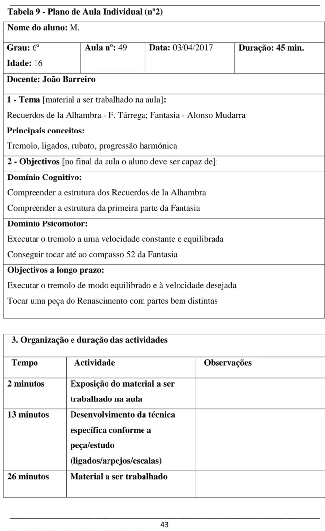 Tabela 9 - Plano de Aula Individual (nº2)   Nome do aluno: M. 