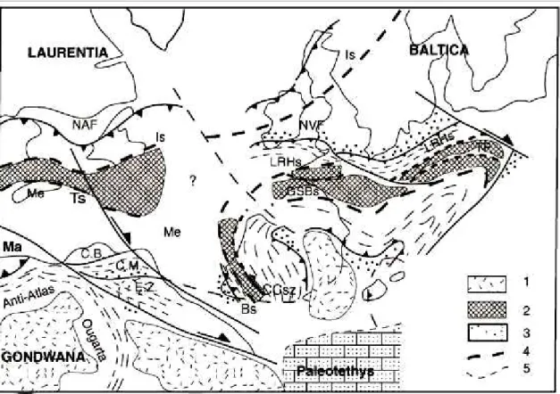 Fig. II.6 – Configuração dos orógenos paleozóicos peri-Atlânticos durante o Pérmico. 1)  Blocos estáveis  gondowânicos  (Cratão  Oeste  Africano);  2)  Segmentos  das  microplacas  Avalónia  e  Armórica;  3)  Bacias  foreland  carbónicas;  4)  Principais  