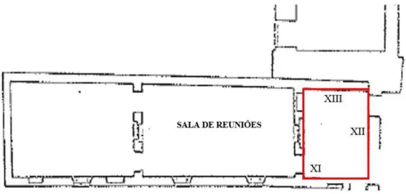Figura 3 – Planta da ‘Casa da Fraternidade’. A vermelho, a antiga sacristia com localização original dos  painéis
