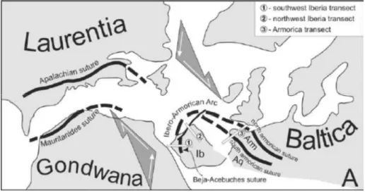 Fig. 1 - A: Massas continentais envolvidas na Orogenia Varisca, com  influência  na  estruturação  tectonoestratigráfica  do  Maciço  Ibérico  (retirado de Ribeiro et al., 2007)