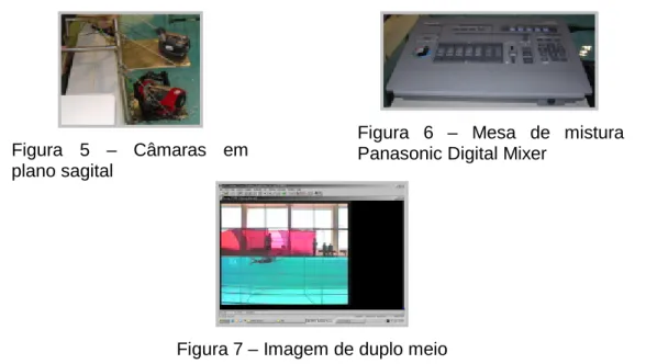 Figura  5  – Câmaras em  plano sagital 