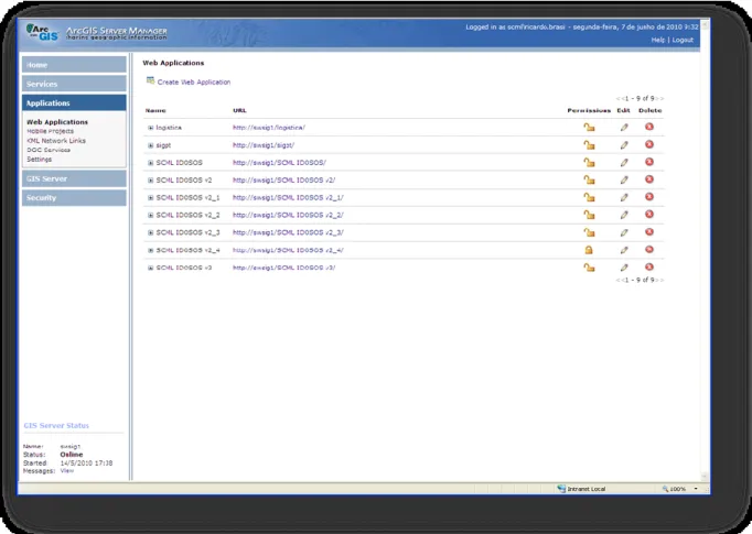 Figura número 6 – Interface do ArcGIS Server Manager – área de gestão de aplicações  Fonte: GIM, 2010