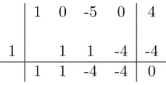 Tabela 4.4: Aplica¸c˜ ao da Regra de Ruffini ao polin´ omio q(x) = x 3 +x 2 − 4x − 4 do qual se conhece a raiz x = − 1.