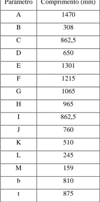 Tabela 7 - Dimensões do depósito de acordo com o fabricante  Parâmetro  Comprimento (mm)  A  1470  B  308  C  862,5  D  650  E  1301  F  1215  G  1065  H  965  I  862,5  J  760  K  510  L  245  M  159  b  810  t  875 