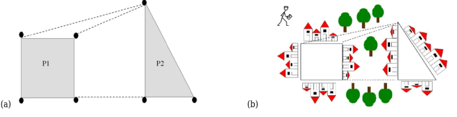 Fig. 3. Cutting Problem (a) modeled as an RPP (b). 