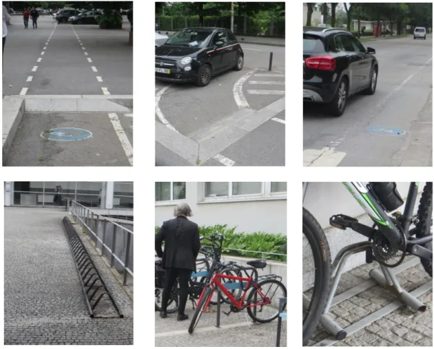 Fig. 8 - Current bicycle facilities (cycle paths and parking spots) in the University campus 