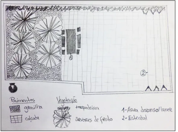 Figura 6 – Proposta alternativa. Planta apresentada sem escala.