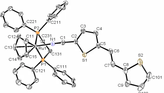 Figura 2.5- Diagrama molecular do catião do composto 1’Ru e respectiva numeração. 