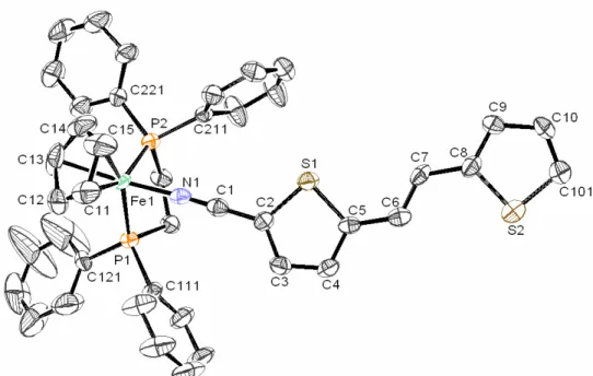 Figura 2.6- Diagrama molecular do catião do composto 1Fe e respectiva numeração.