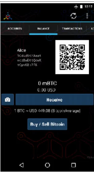 Figura 2.1- Bitcoin wallet, obtido em [14] 
