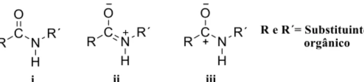 Figura 1.4- Estrutura dos derivados da benzanilida (X=O) e tiobenzanilida (X=S); R e R´ podem ser quaisquer  substituintes orgânicos