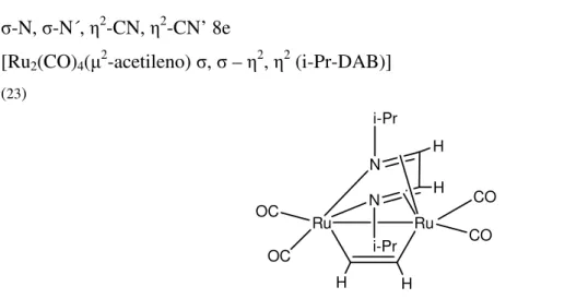 Fig. 1.1 – Diversas formas de coordenação dos ligandos R-DAB em complexos metálicos. 
