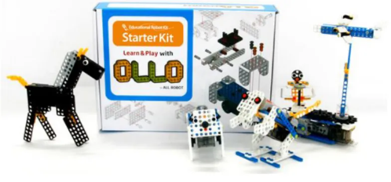 Figura 6:OLLO Starter Kit [2] 
