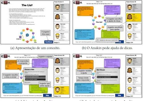 Figura 2.9: Sistema de colaboração entre dois jogadores de uma equipa de um jogo Epik[15].