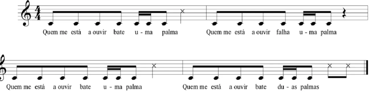 Figura 1- Pauta exemplo do exercício &#34;Quem me está a ouvir diz/faz&#34;